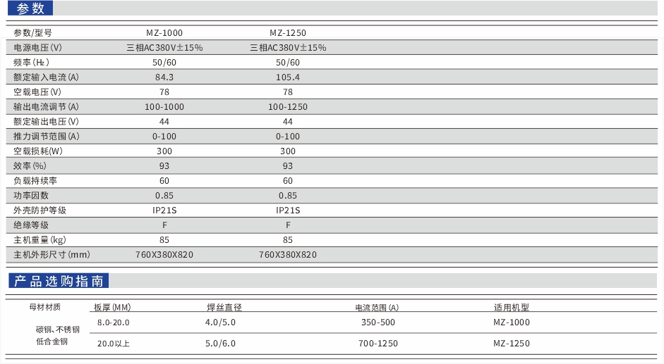 MZ1000(图1)